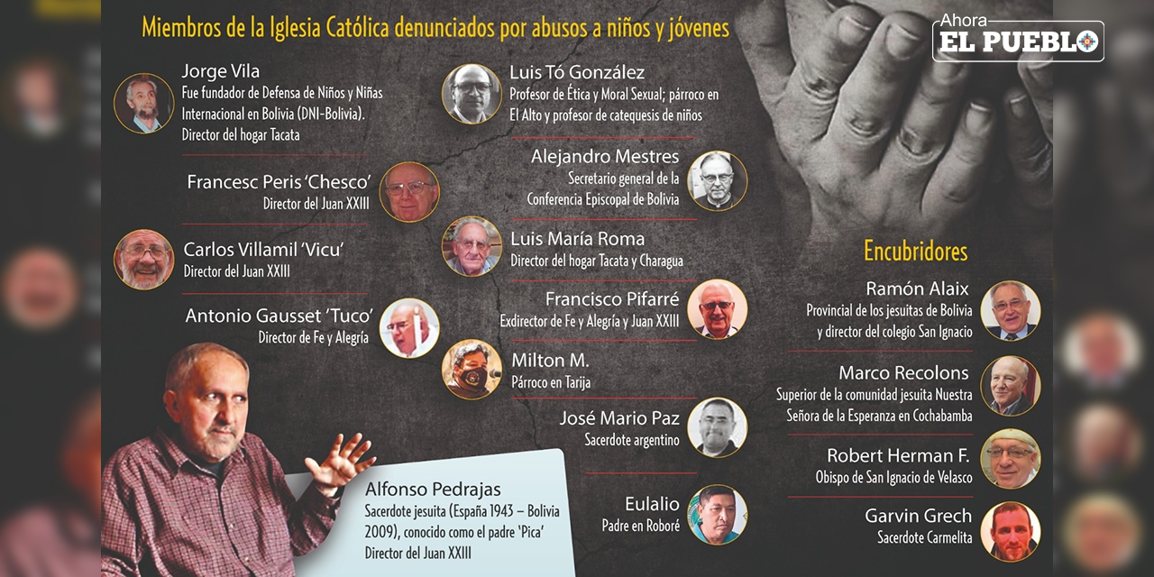 Ya paso un mes de los casos de pederastia en la Iglesia Católica en Bolivia, las investigaciones involucran a los tres poderes del Estado y toca al Vaticano